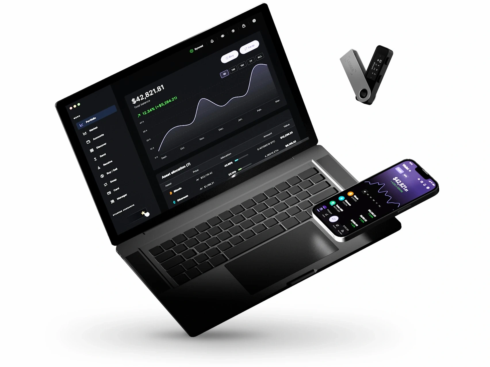 Ledger 使用教程步骤示意